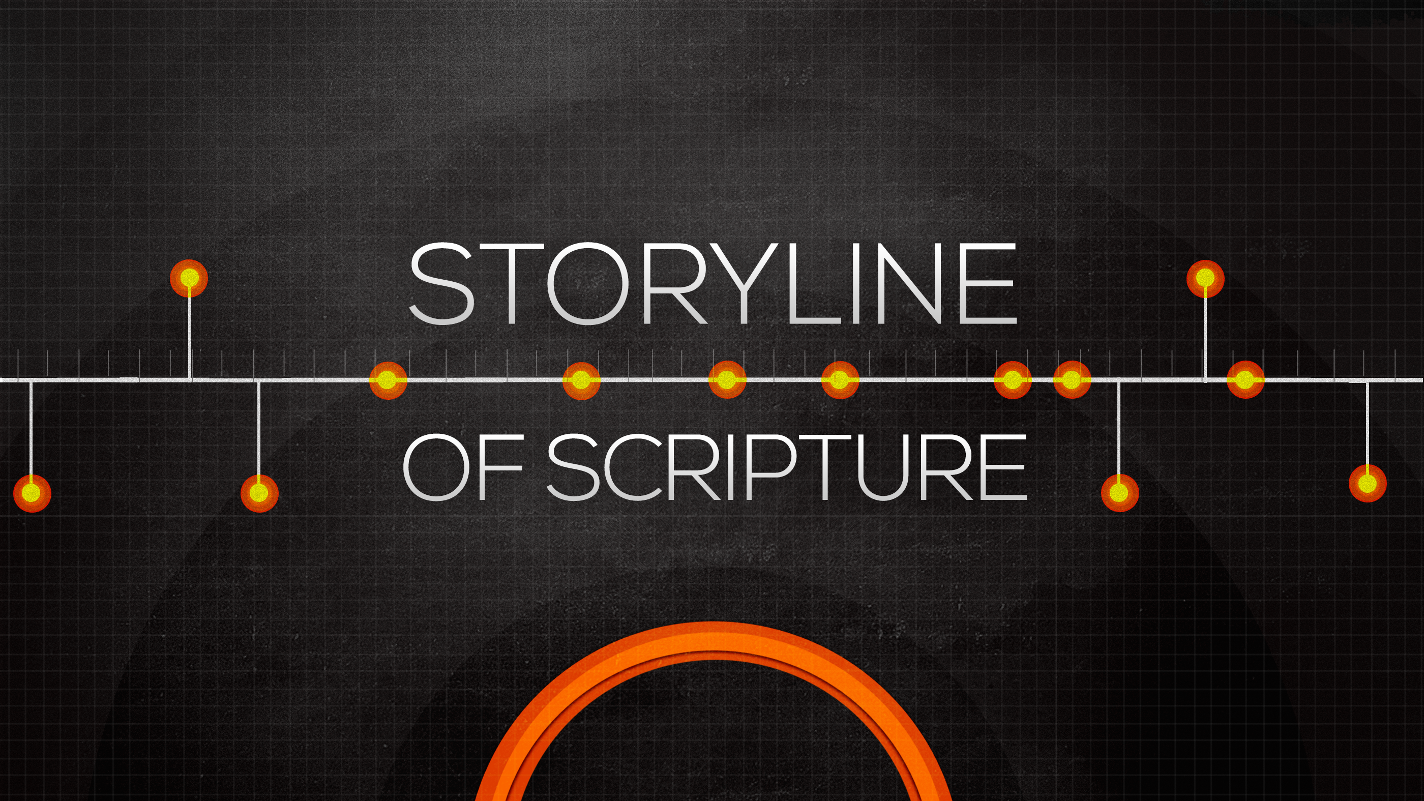 Storyline of Scripture - Exile & Homecoming